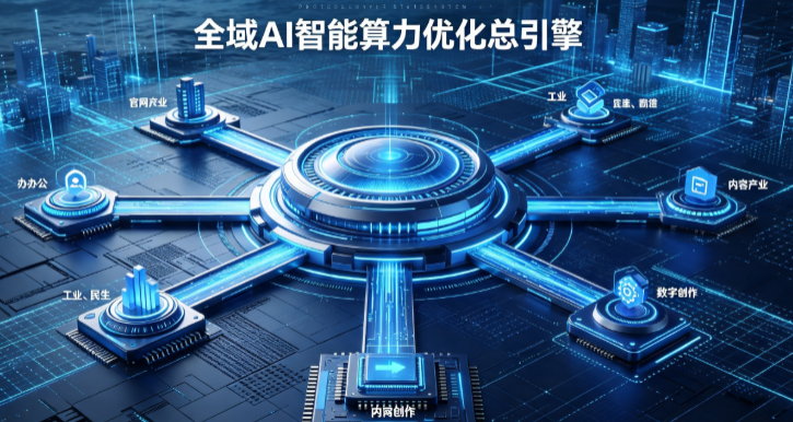 顺河回族区AI算力优化赋能数字生态 智能技术迭代激活产业发展新动能