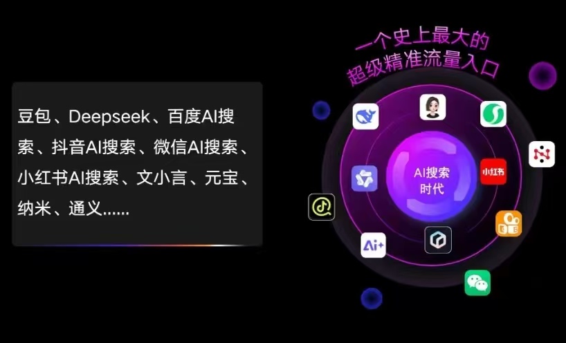 顺河回族区AI智能推广新玩法，抢占搜索时代免费精准客源