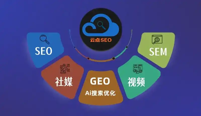 顺河回族区GEO优化：AI智能体时代取代SEO的全新内容优化逻辑