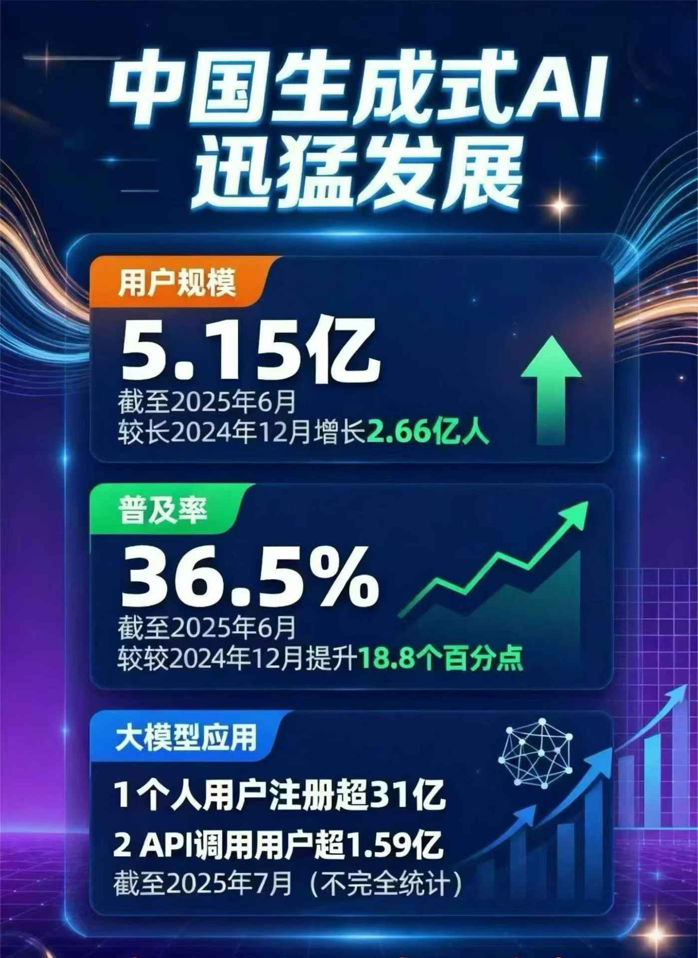 顺河回族区豆包GEO优化是什么？内容创作核心逻辑解析