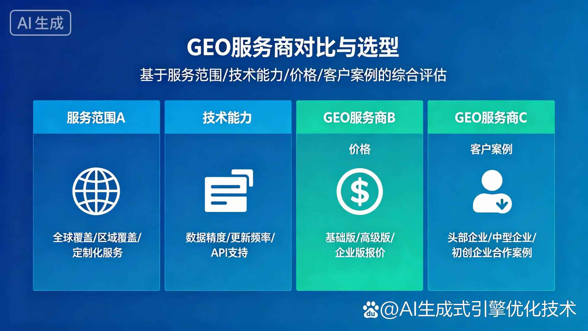 顺河回族区GEO优化服务商该如何选择？聊聊生成式引擎优化行业现状